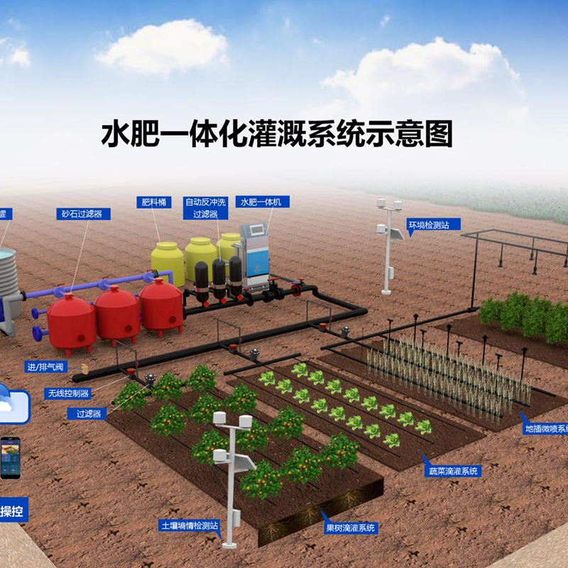 保定市温室大棚水肥机 - 价格